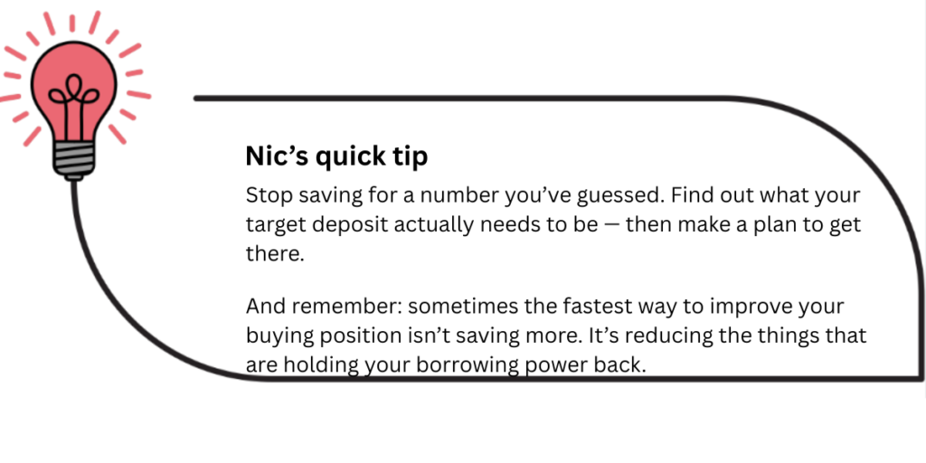 Deposit target